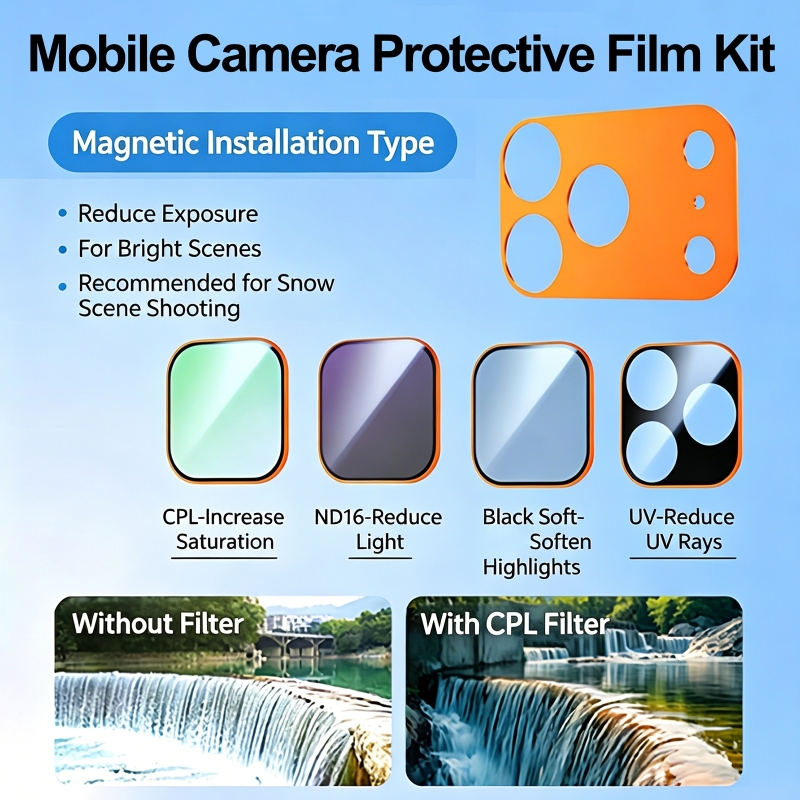 Camera Lens Protector - واقي عدسة الكاميرا المغناطيسي المضاد للأشعة