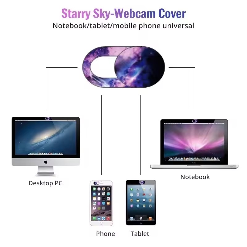 غطاء كاميرا الويب للابتوب واله - مراجعة Camera Lens Protector وسعره