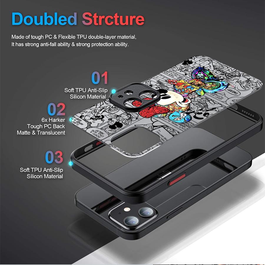 غطاء هاتف ديزني ميكي ماوس لآيف - مراجعة Phone Cases Online وسعره